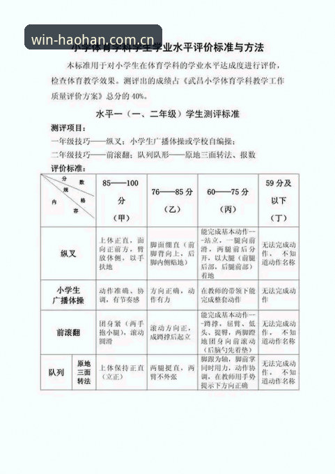 浩瀚体育官网登录入口推荐怎么做？老用户的6个实操判断标准